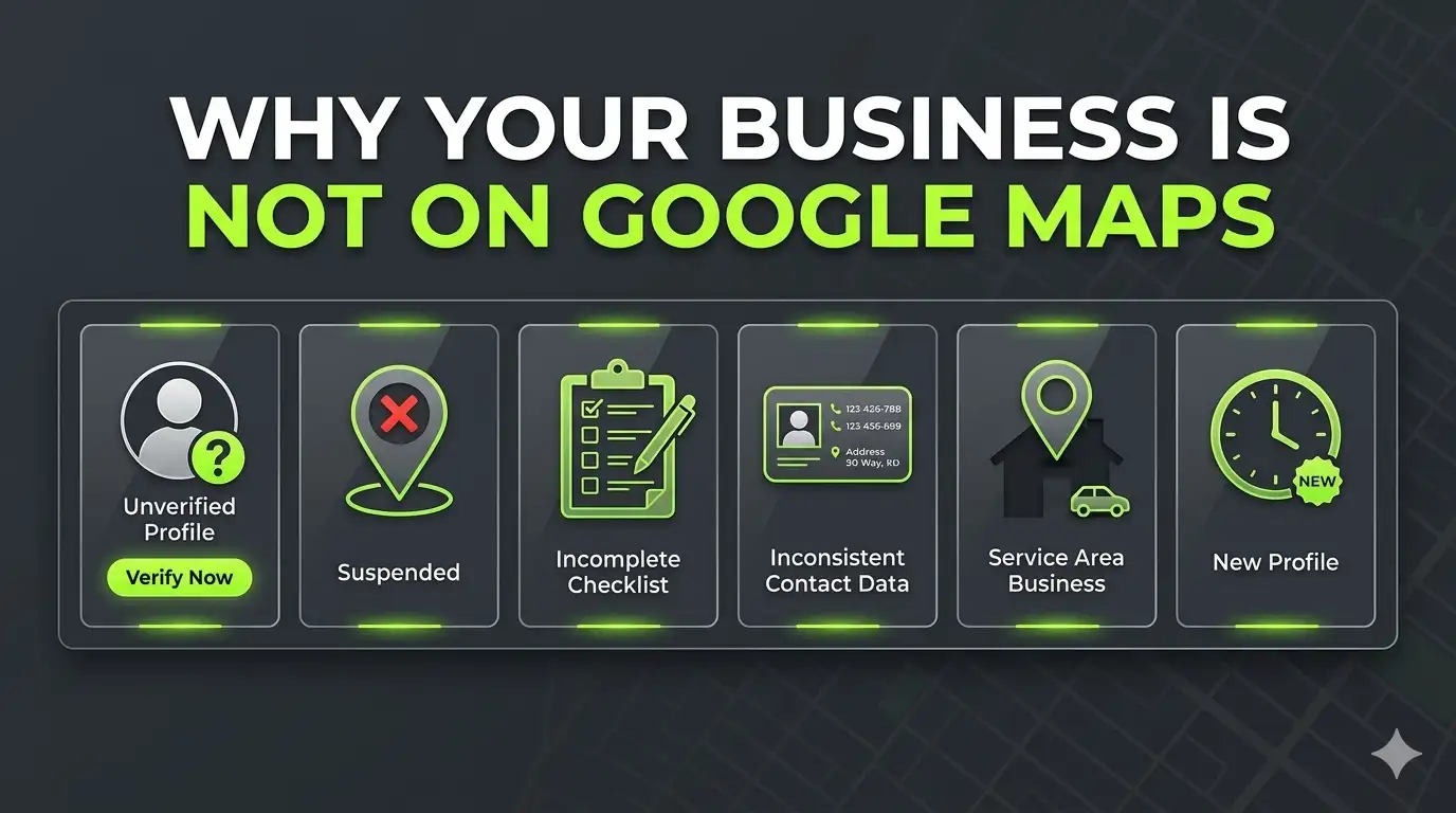 A professional dashboard showing the 6 reasons a business is not showing on Google Maps, including verification issues, suspensions, and incomplete profiles.
