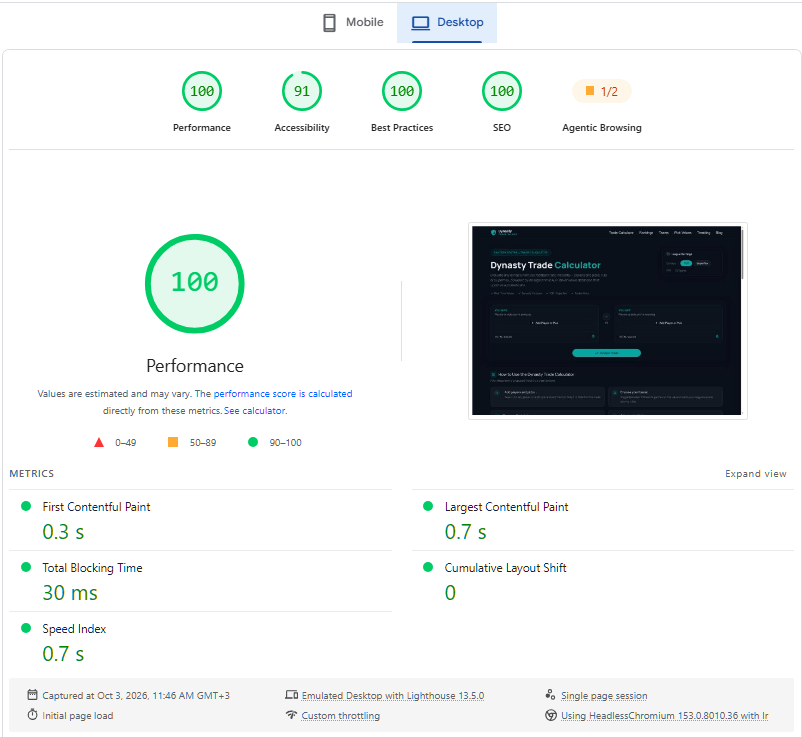 Case Studies 5 PageSpeed Insights desktop score 100 for Dynasty Trade Calculator