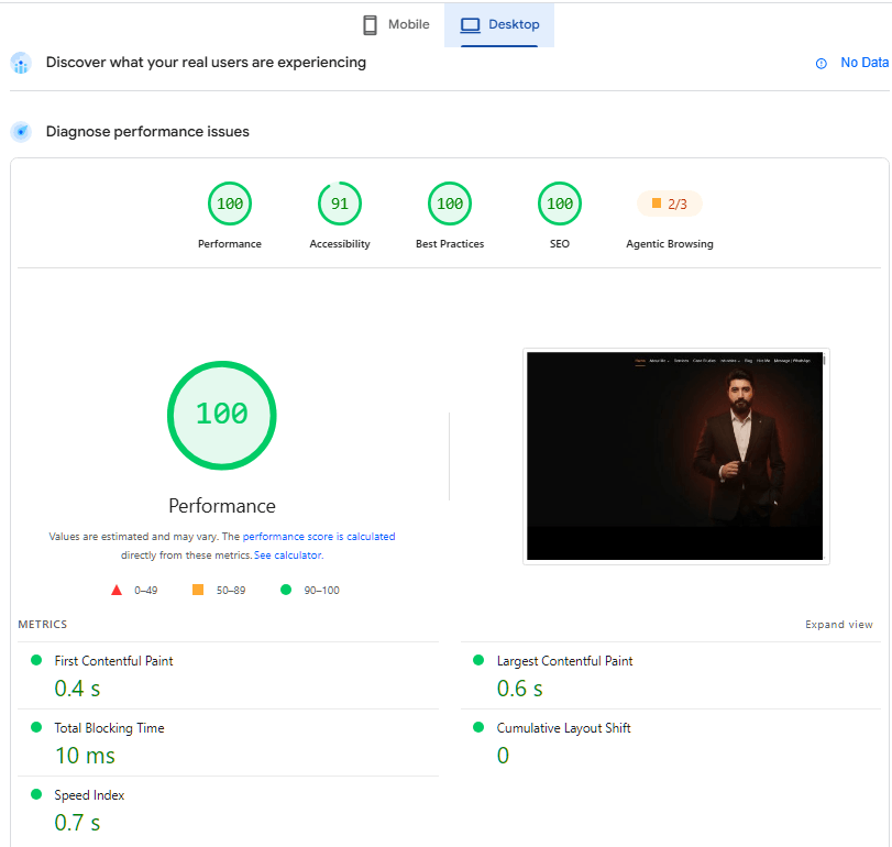 Case Studies 2 PageSpeed Insights desktop score 100 for ItsMuhammad.com