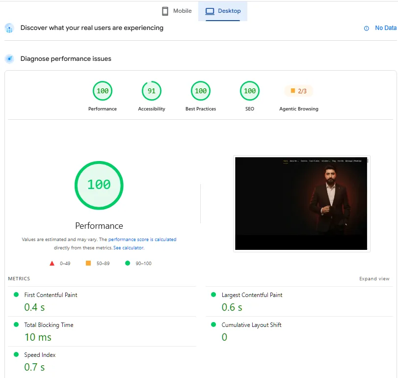 Case Studies 2 PageSpeed Insights desktop score 100 for ItsMuhammad.com