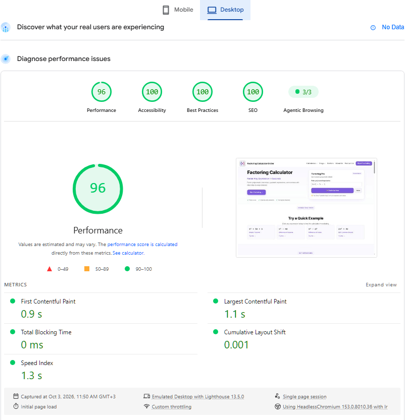 Case Studies 3 PageSpeed Insights desktop score 96 for Factoring Calculator Online